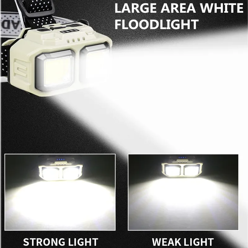 Lampada Frontale LED COB Ricar - Outdoor Lighting Jobs recensione e prezzo