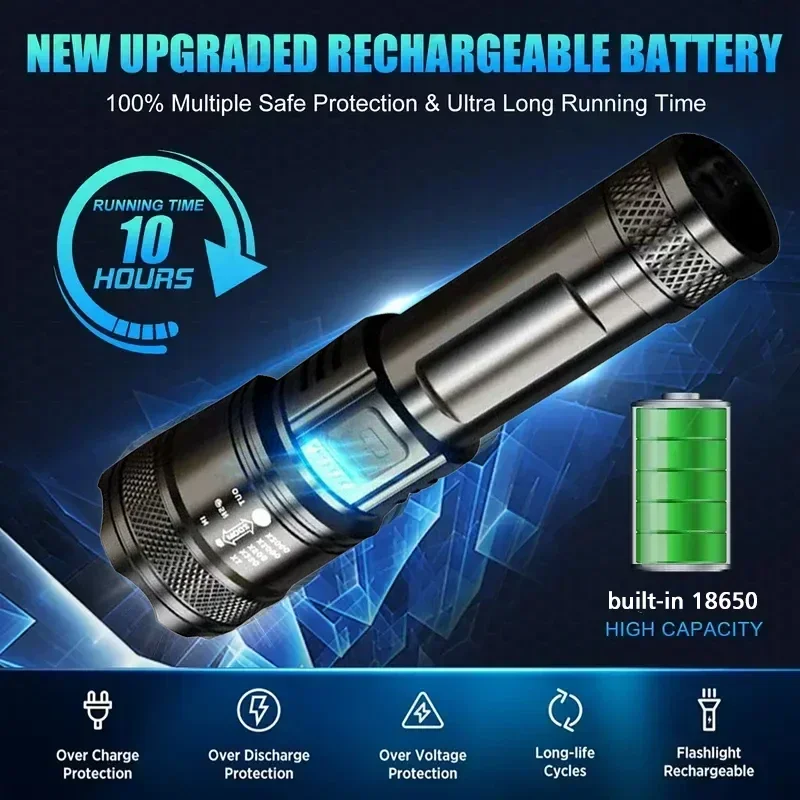 Torcia a LED super luminosa To - Outdoor Lighting For Camping recensione e prezzo