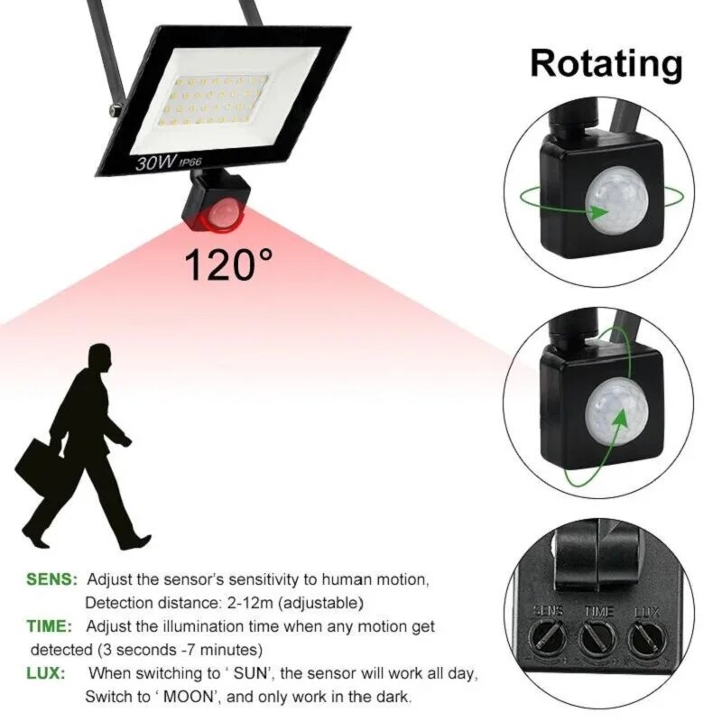 Proiettore a LED con sensore d - Zumtobel Outdoor Lighting recensione e prezzo