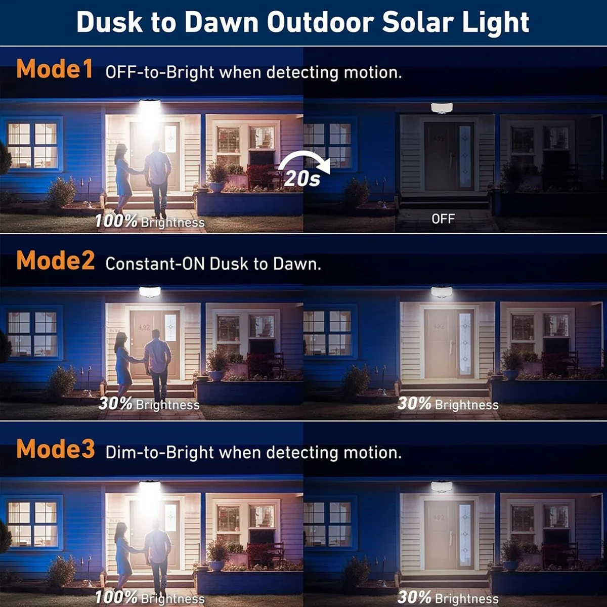 Luci Solari da Esterno 234LED  - Outdoor Lighting For Garden recensione e prezzo