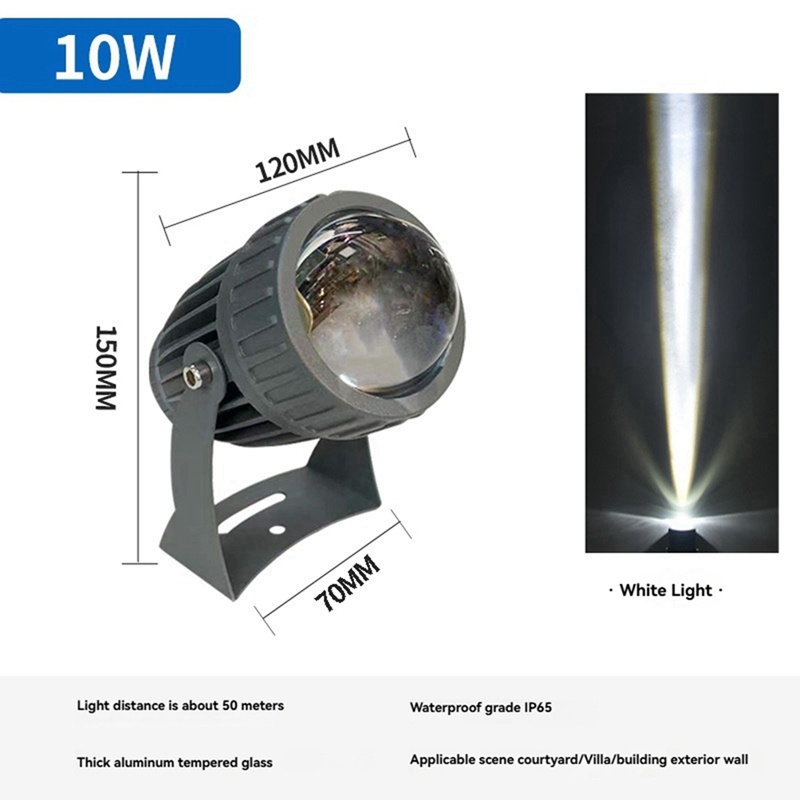 Faretti da parete per giardino - Outdoor Lighting For Garden recensione e prezzo