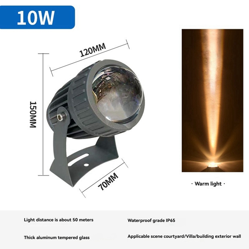 Faretti da parete per giardino - Outdoor Lighting For Garden recensione e prezzo