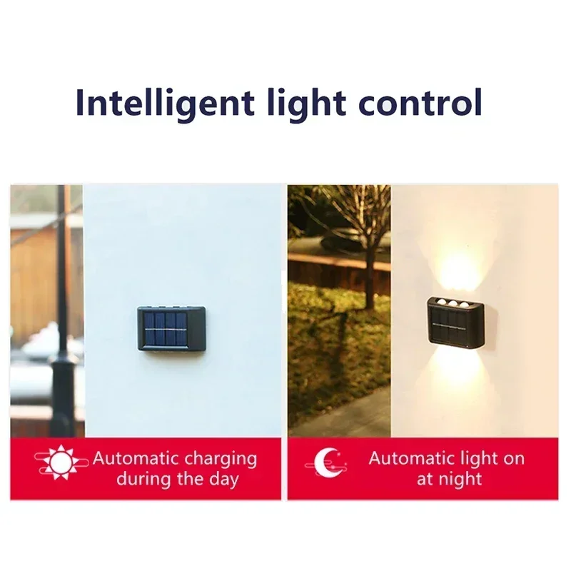 Lampada Solare da Parete COB p - Outdoor Lighting For Garden recensione e prezzo
