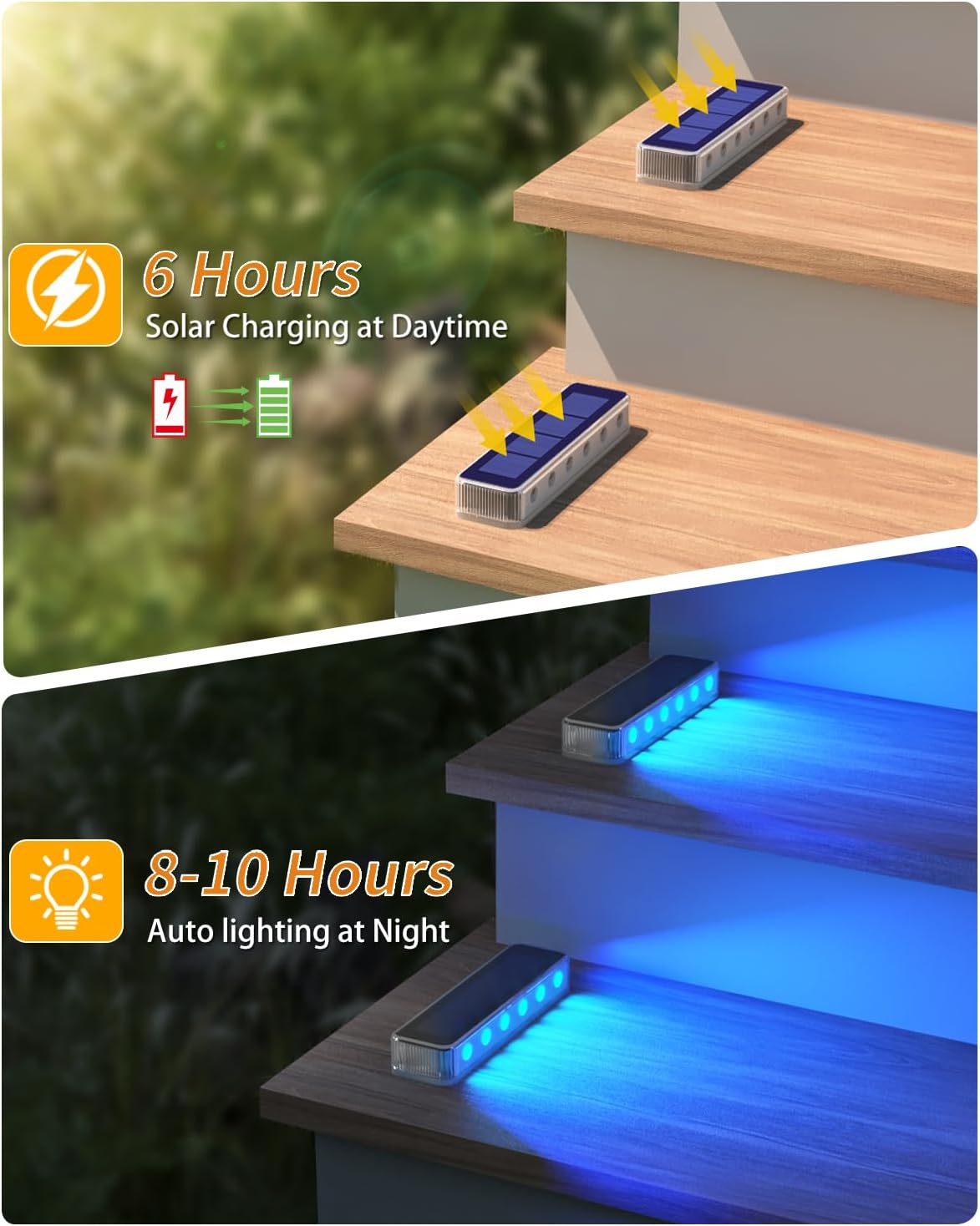 Luci solari da esterno per est - Outdoor Lighting Transformer recensione e prezzo