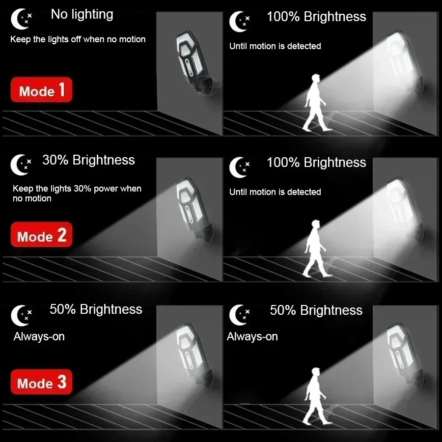 Potente lampada da parete sola - Outdoor Lighting Wire recensione e prezzo