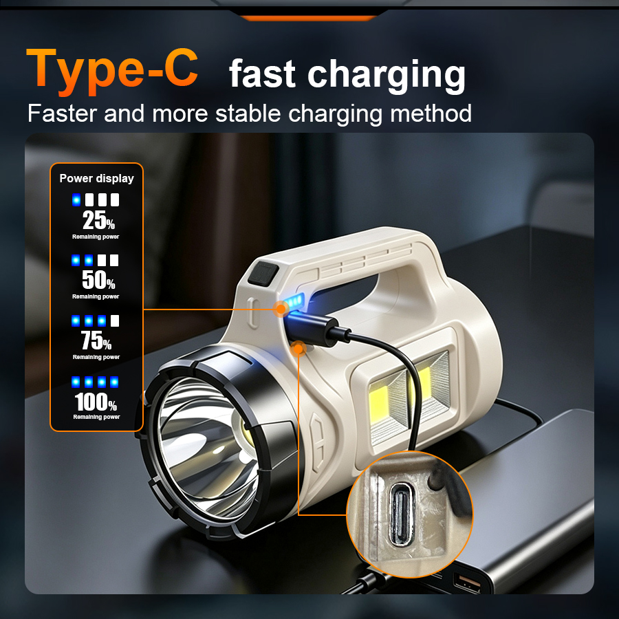 Torcia LED portatile multiscen - Outdoor Lighting Wire recensione e prezzo