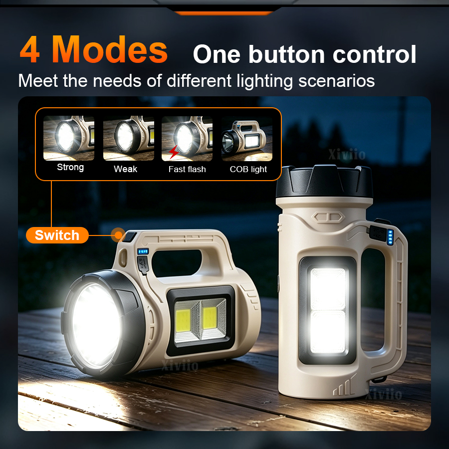 Torcia LED portatile multiscen - Outdoor Lighting Wire recensione e prezzo