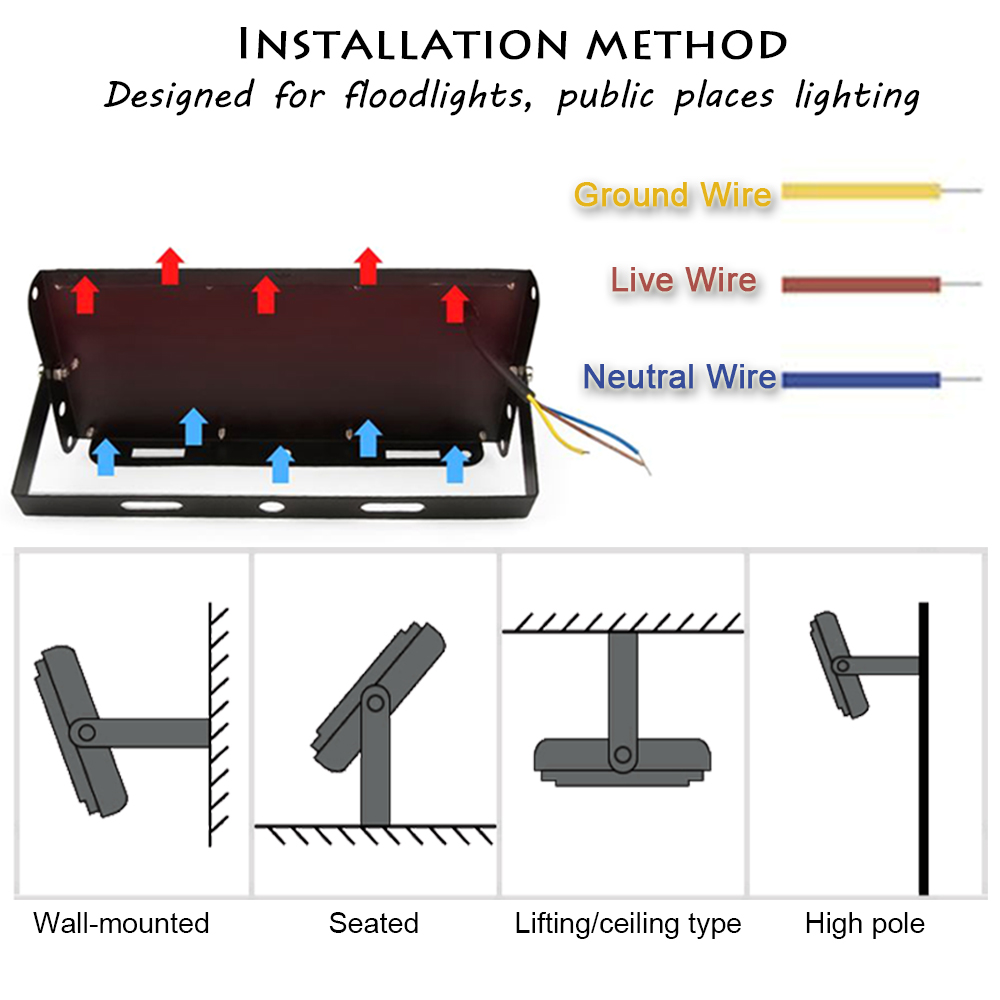 Luce di inondazione a LED per  - Zumtobel Outdoor Lighting recensione e prezzo