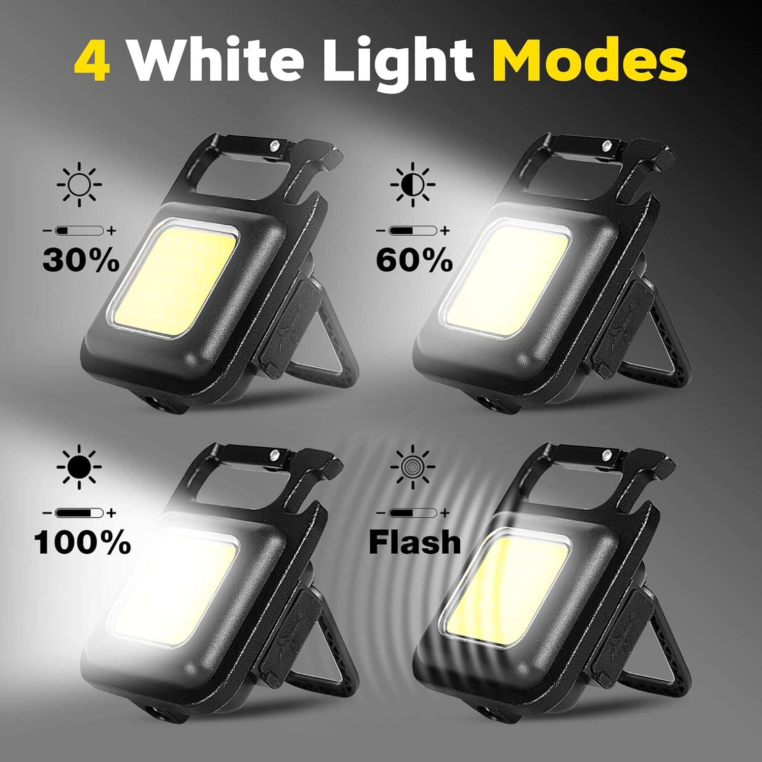 Torcia Portatile a Portachiavi - Outdoor Lighting For Camping recensione e prezzo
