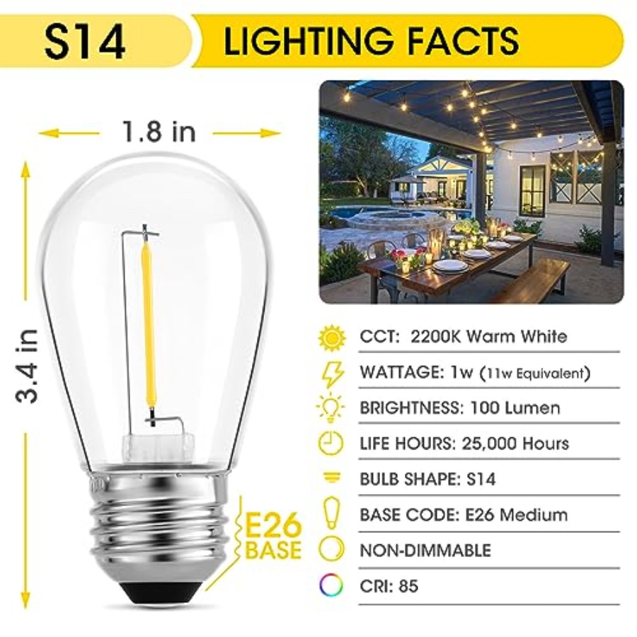 Confezione da 36 Lampadine LED - Outdoor Lighting Battery recensione e prezzo