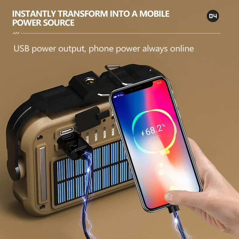 Lampada di emergenza solare ch - Outdoor Lighting Transformer recensione e prezzo