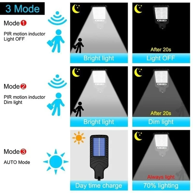 Luci Solari da Giardino con Se - Outdoor Lighting For Garden recensione e prezzo