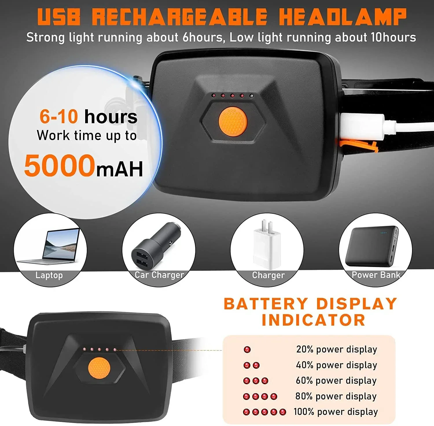 7800mah/5000mah Fari ricaricab - Zumtobel Outdoor Lighting recensione e prezzo