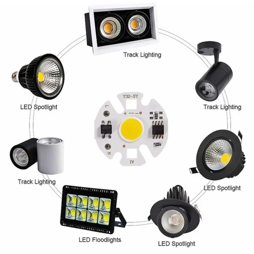 10 Pezzi Chip LED COB da 12W Y - Zumtobel Outdoor Lighting recensione e prezzo