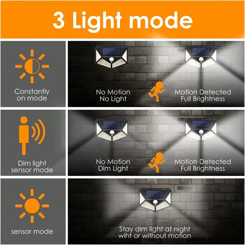 Lampada Solare da Giardino 100 - Outdoor Lighting For Garden recensione e prezzo