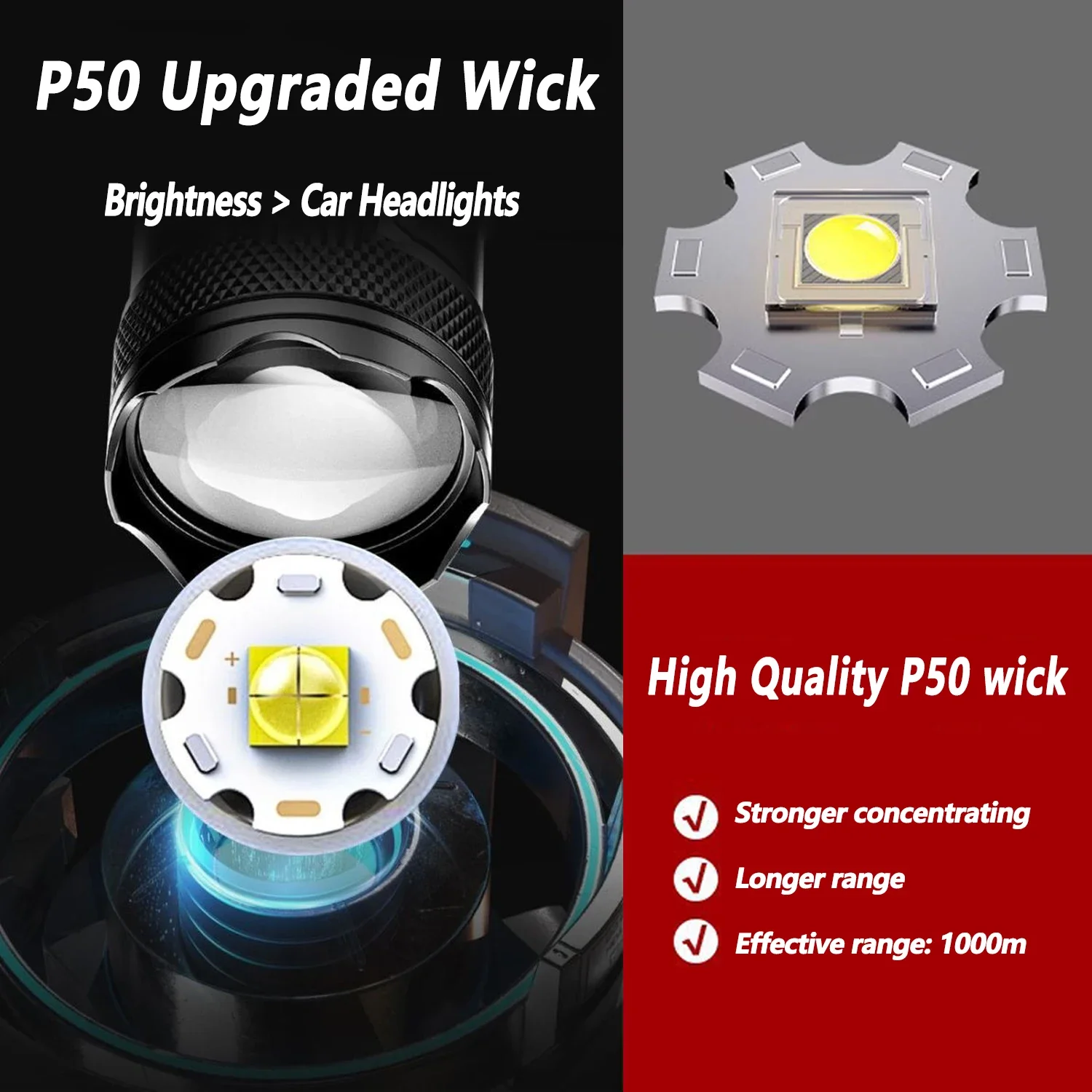 Torcia LED ultra luminosa 2000 - Outdoor Lighting Globes recensione e prezzo