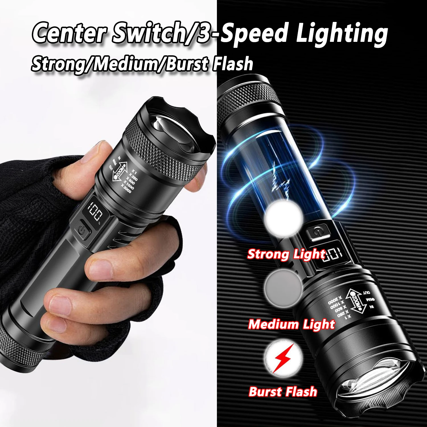 Torcia LED ultra luminosa 2000 - Outdoor Lighting Globes recensione e prezzo