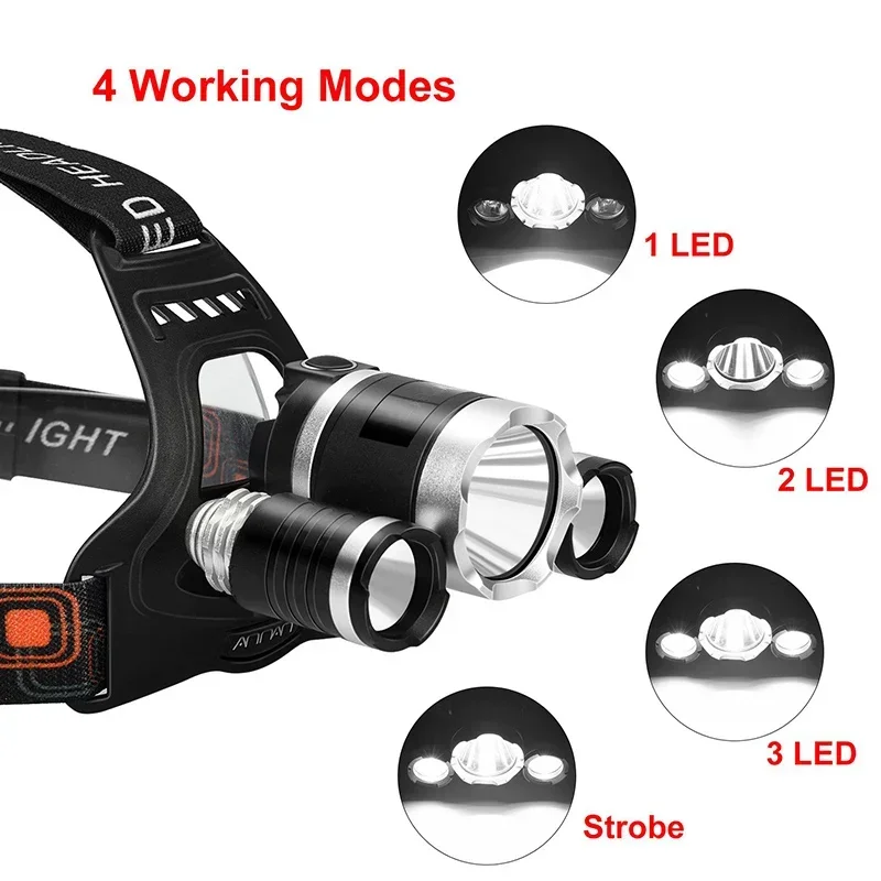 Torcia frontale a LED ad alta  - Outdoor Lighting Battery Operated recensione e prezzo