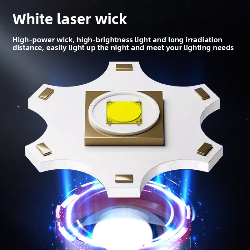 Torcia da lavoro da campeggio  - Outdoor Lighting For Camping recensione e prezzo