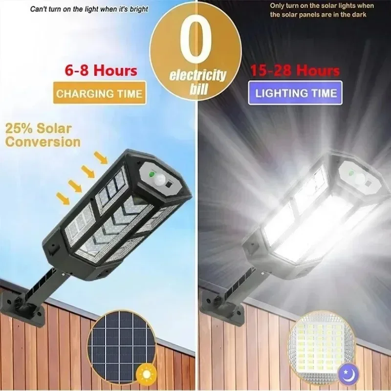 Lampada Solare LED Super Lumin - Outdoor Lighting Globes recensione e prezzo