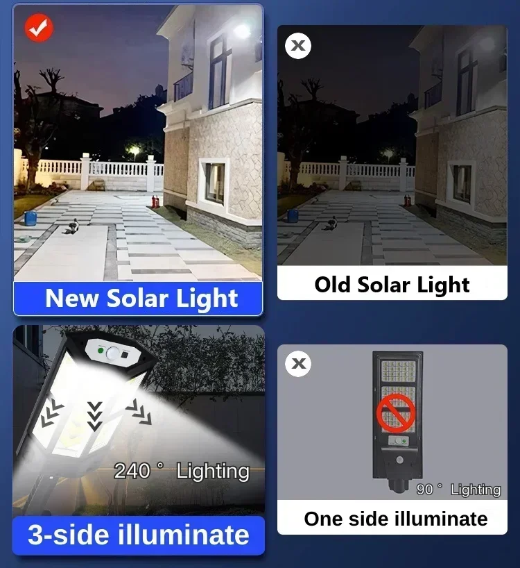 Lampada Solare LED Super Lumin - Outdoor Lighting Globes recensione e prezzo